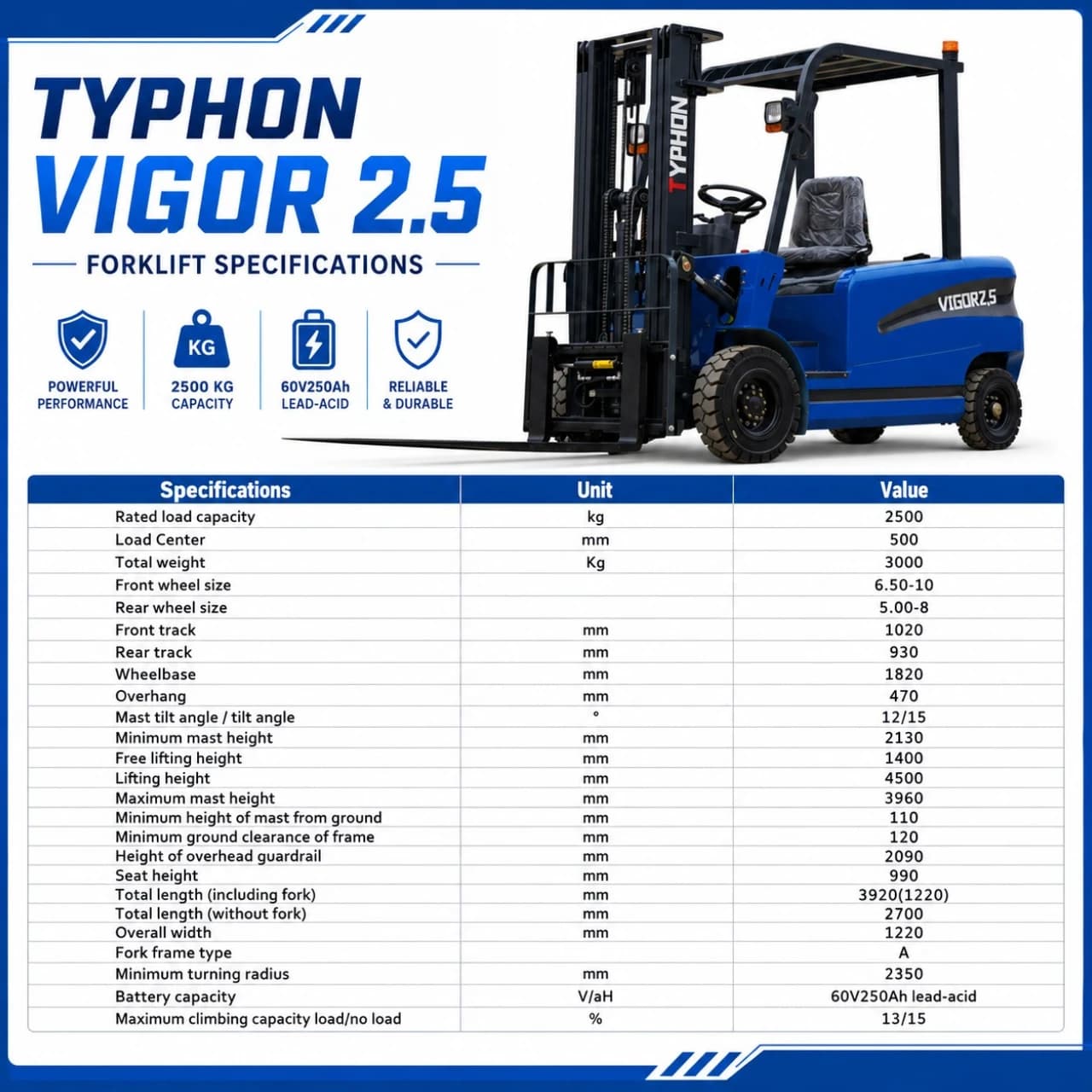New 2025 TYPHON VIGOR 2.5 Blue Electric Forklift 2.5 Ton Lifter Lift Truck Jitney Hi-Lo thumbnail 2