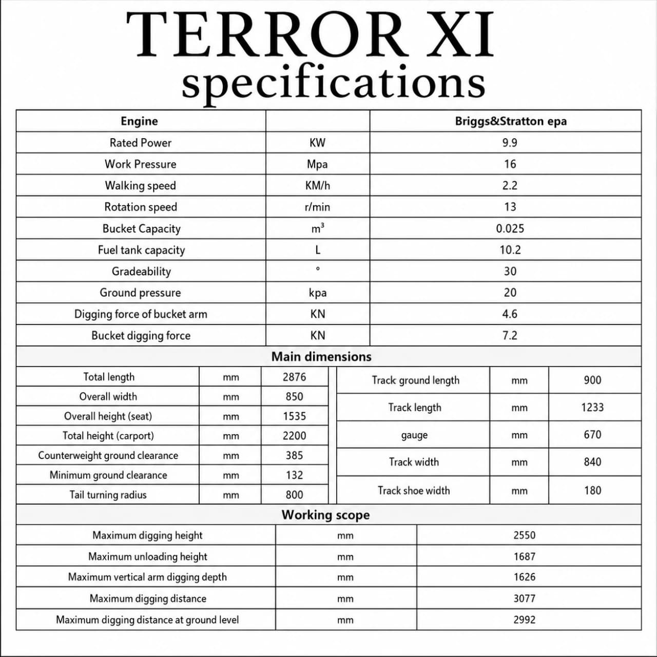 TERROR XI Mini Excavator Digger 13.5hp Gas B&S EPA Engine with 13 Attachments thumbnail 2