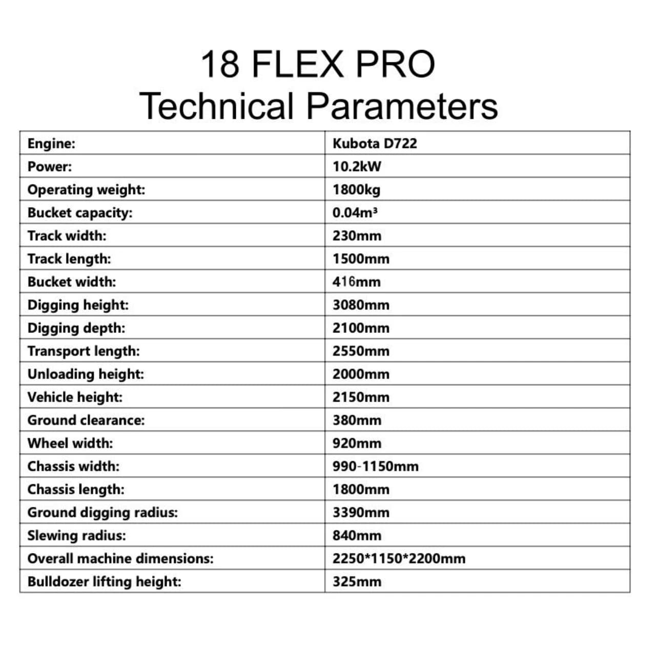 TYPHON 18 FLEX PRO 1.8 Ton Mini Excavator USA with 12 attachments thumbnail 2
