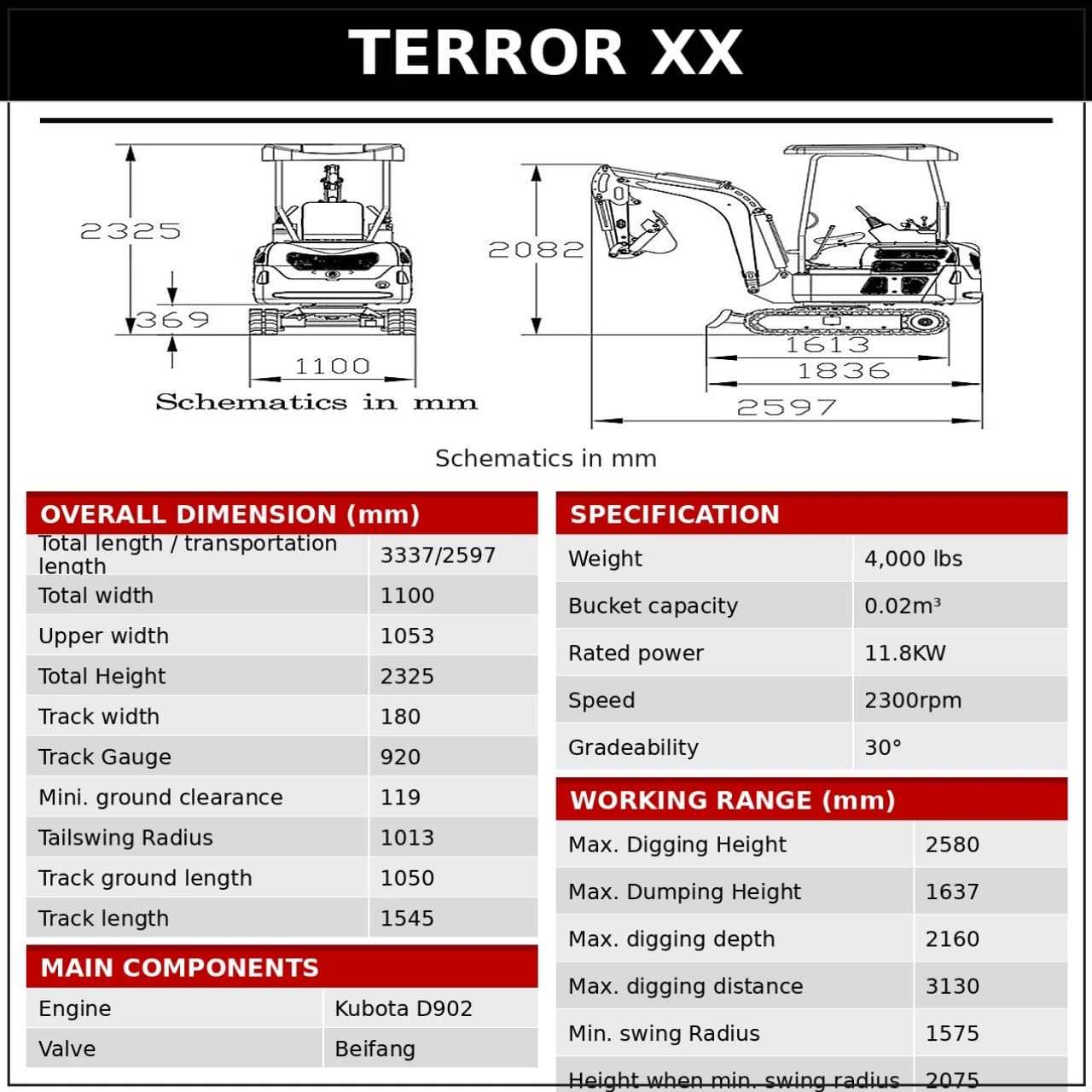 2025 4,000 lb TYPHON TERROR XX Mini Excavator Rubber Track with Kubota D902 Diesel Engine USA thumbnail 2