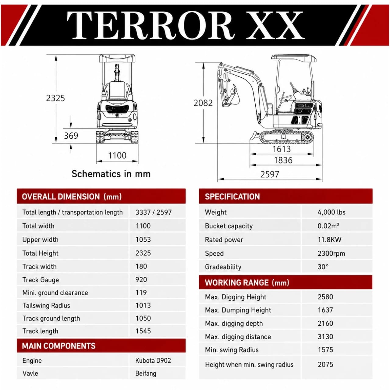 2025 4,000 lb TYPHON TERROR XX Mini Excavator Rubber Track Kubota D902 Diesel (Yellow Edition) thumbnail 2