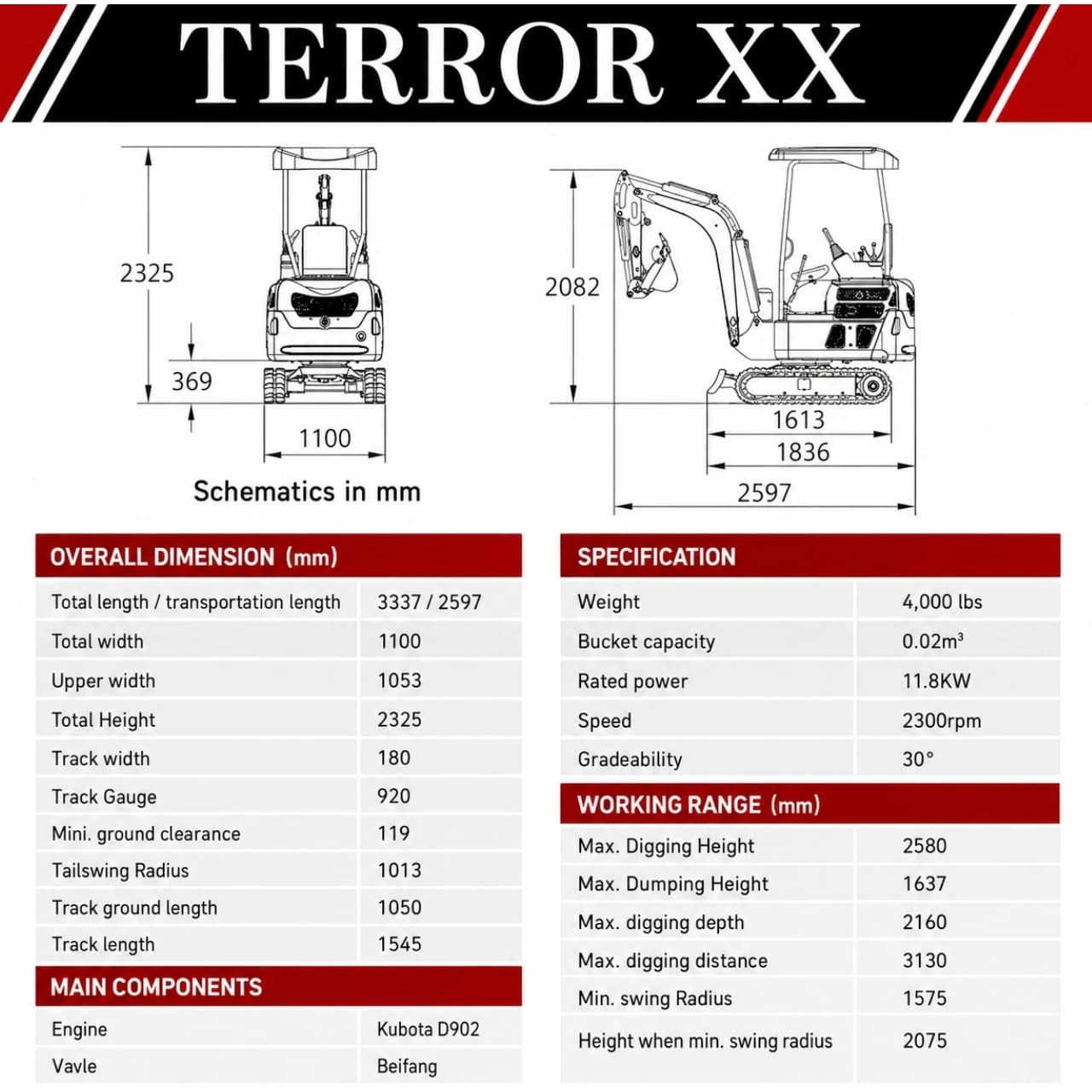 2025 4,000 lb TYPHON TERROR XX Mini Excavator Rubber Track Kubota D902 Diesel (Red Edition) thumbnail 2