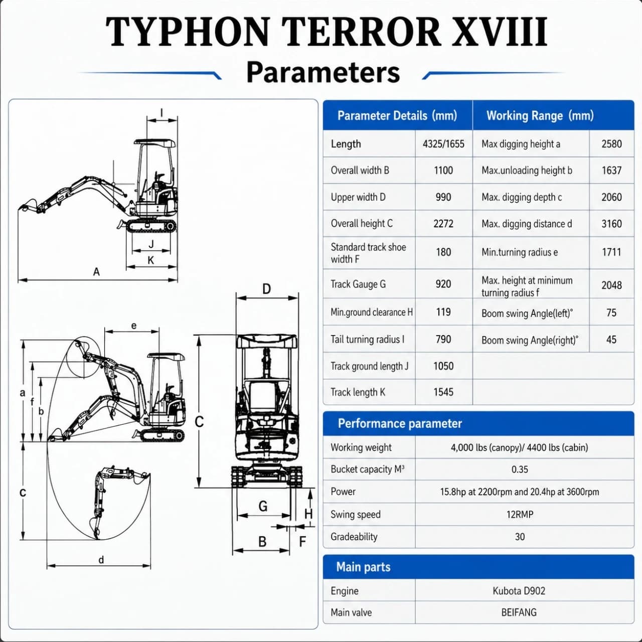 TYPHON TERROR XVIII Prestige 2 Ton Mini Excavator KUBOTA Diesel Engine (Yellow Edition) thumbnail 2