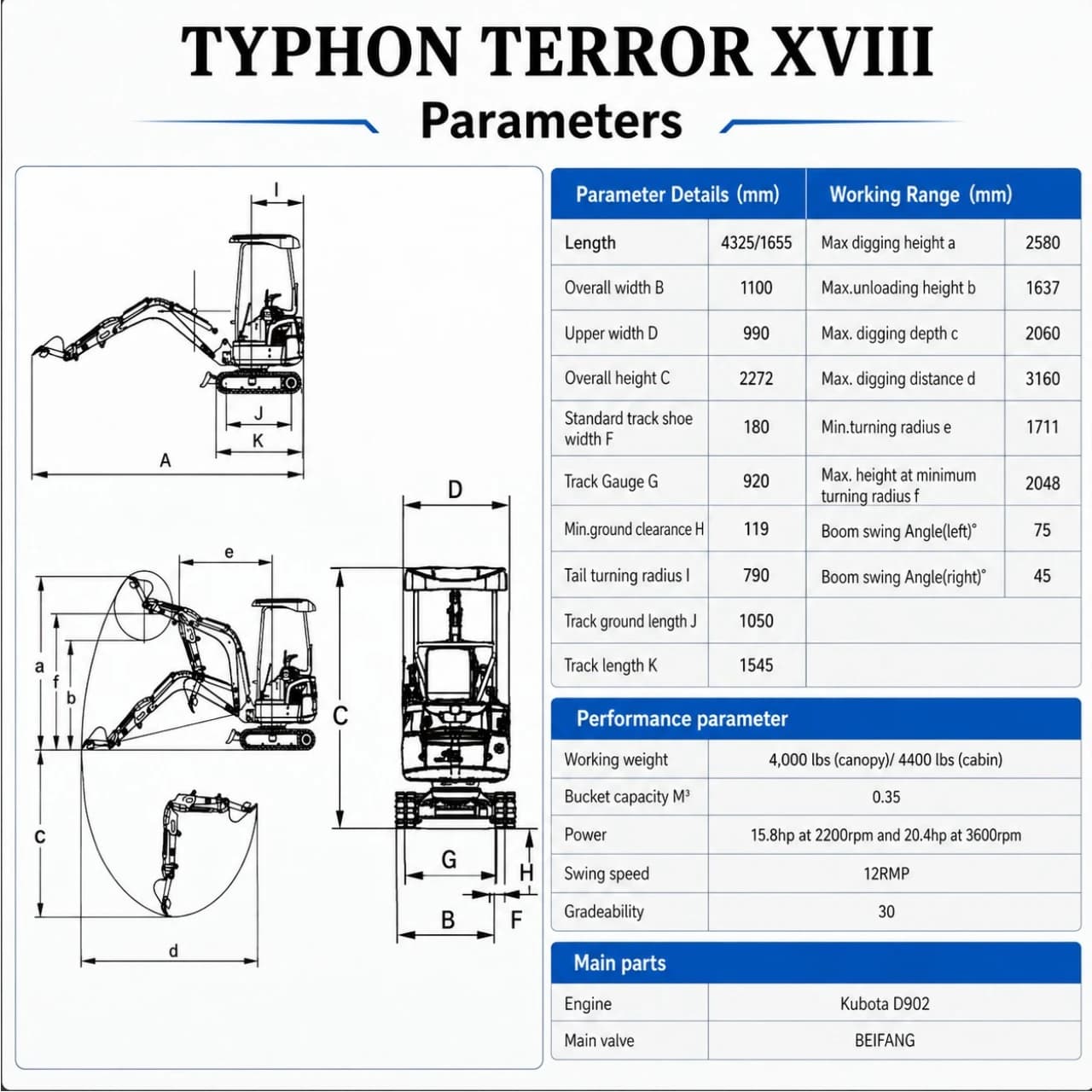 TYPHON TERROR XVIII Prestige 2 Ton Mini Excavator KUBOTA Diesel Engine (Red Edition) thumbnail 2