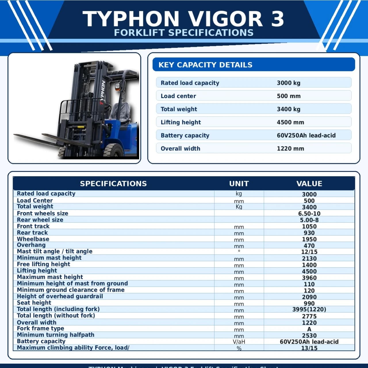 New 2025 TYPHON VIGOR 3.0 Blue Electric Forklift 3 Ton Lifter Lift Truck Jitney Hi-Lo thumbnail 2