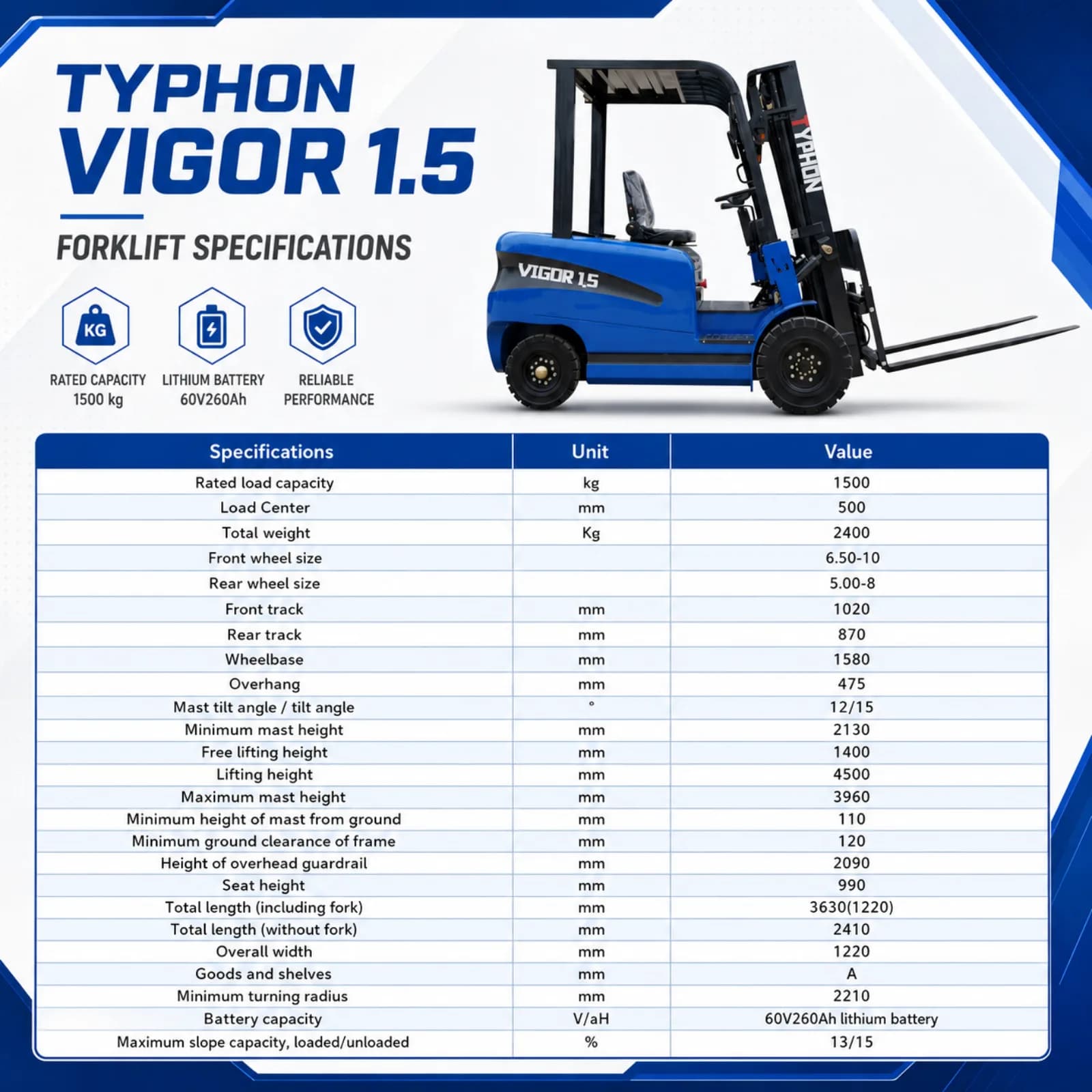 New 2025 TYPHON VIGOR 1.5 Blue Electric Forklift 1.5 Ton Lifter Lift Truck Jitney Hi-Lo thumbnail 2