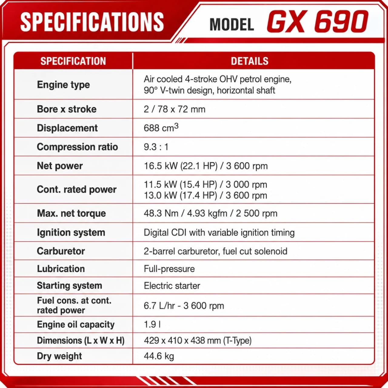 Skid-Steer Loader Tracked 22.1 HP Honda EPA Gasoline Engine (Red Edition) thumbnail 2